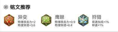 王者荣耀达摩值得练吗？